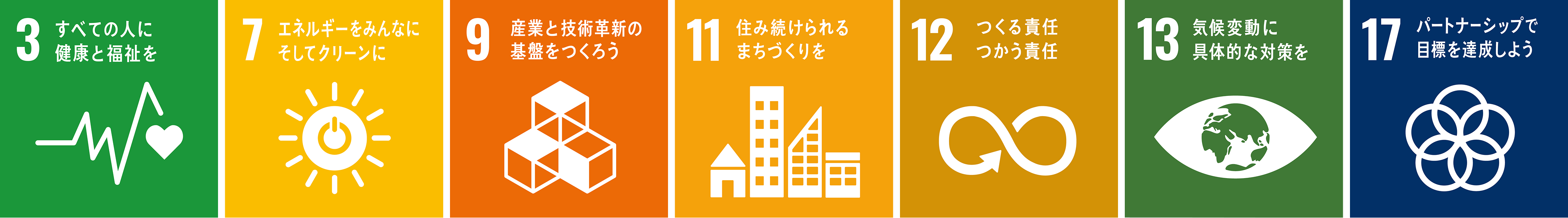 SDGsへの取り組み